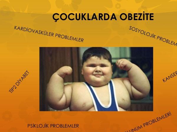Obezite Eğitimi